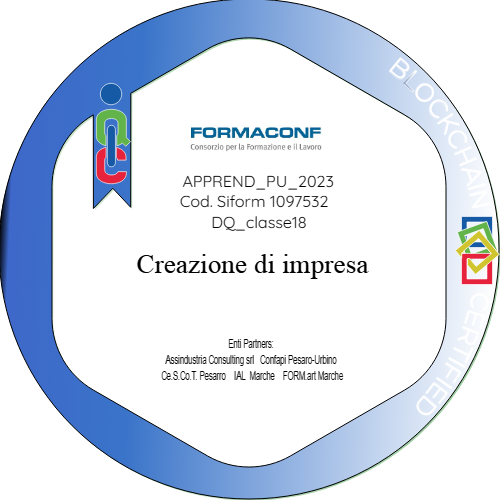 SEZ2_8.3_Creazione di impresa_DQ18